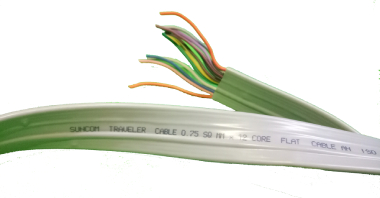 Fire Performance Cable